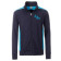 Farbe: navy/turquoise